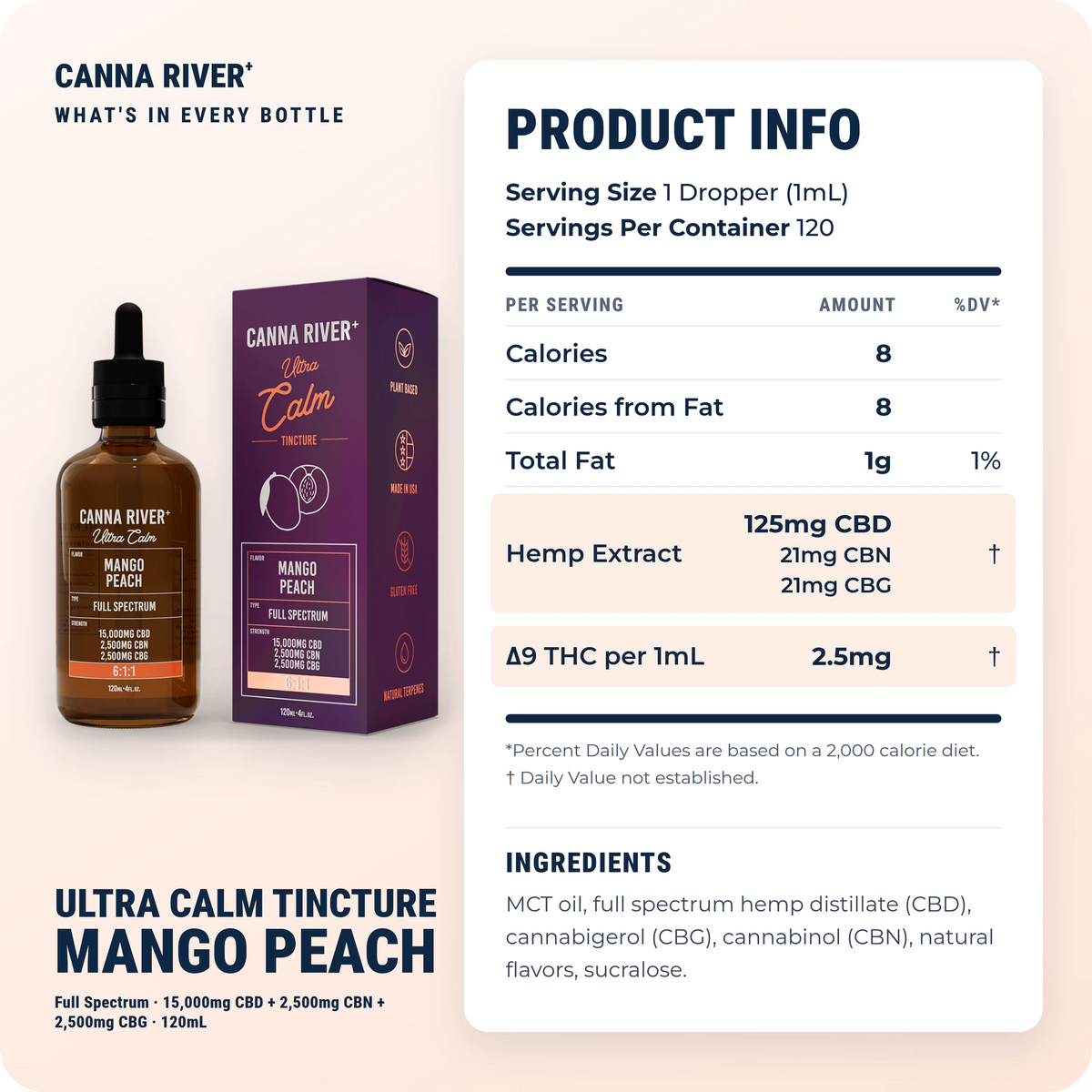 CBD Ultra Calm Tincture, Full Spectrum (Contains THC) / Mango Peach / 15000mg CBD + 2500mg CBN + 2500mg CBG / 120mL: product info and ingredients