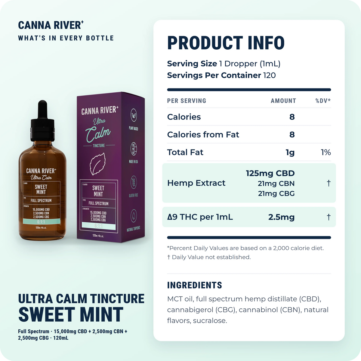 CBD Ultra Calm Tincture, Full Spectrum (Contains THC) / Sweet Mint / 15000mg CBD + 2500mg CBN + 2500mg CBG / 120mL: product info and ingredients