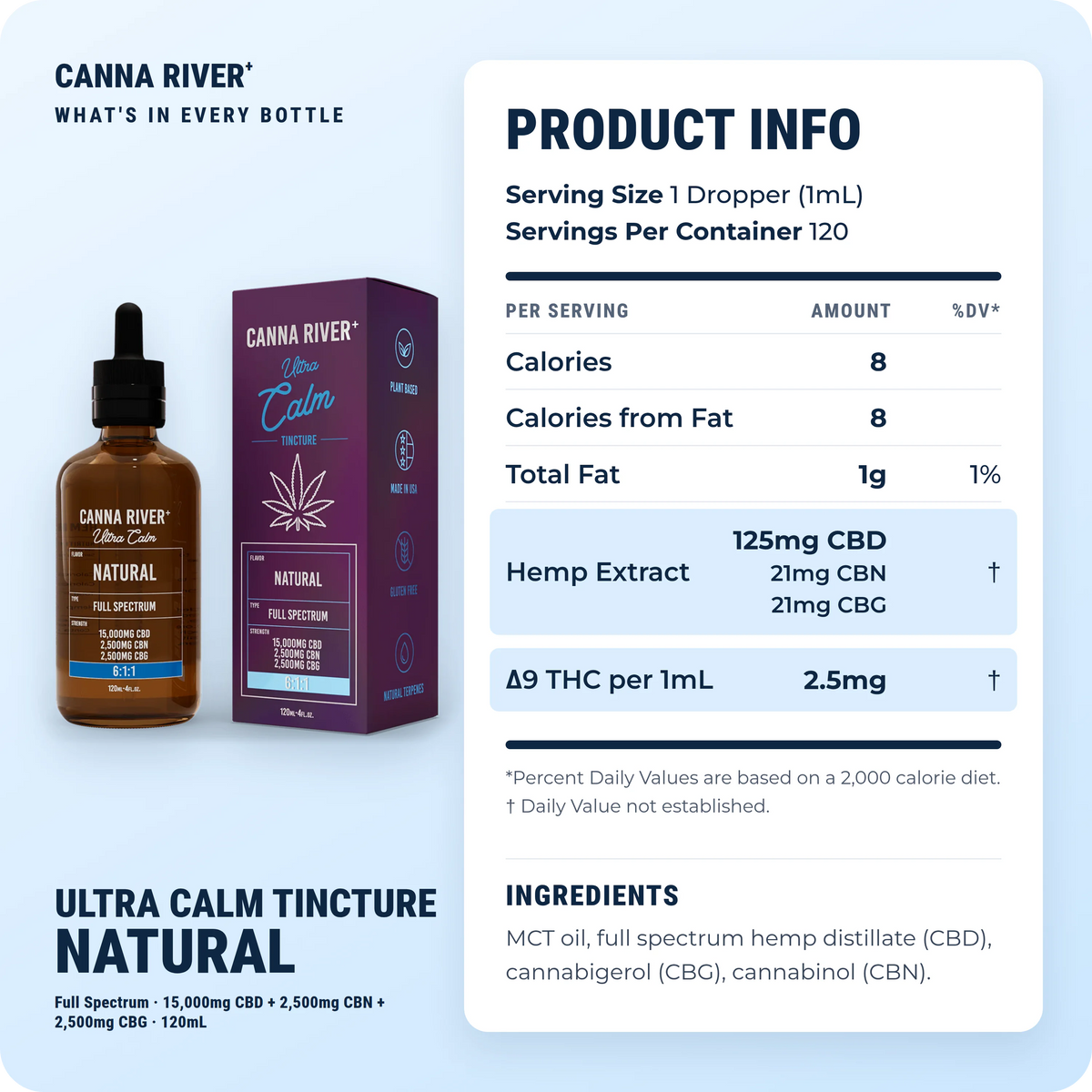 CBD Ultra Calm Tincture, Full Spectrum (Contains THC) / Natural / 15000mg CBD + 2500mg CBN + 2500mg CBG / 120mL: product info and ingredients