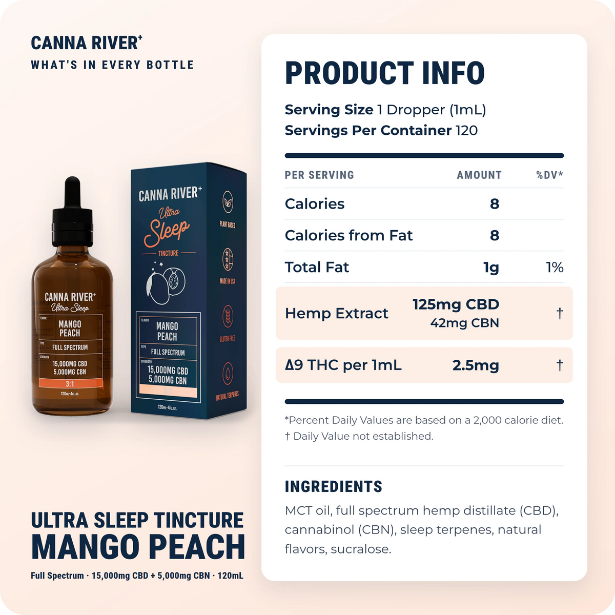 CBD Ultra Sleep Tincture, Full Spectrum (Contains THC) / Mango Peach / 15000mg CBD + 5000mg CBN / 120mL: product info and ingredients