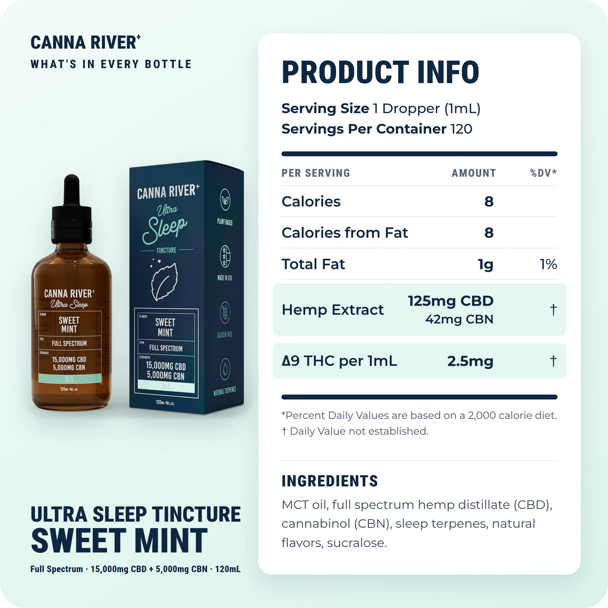 CBD Ultra Sleep Tincture, Full Spectrum (Contains THC) / Sweet Mint / 15000mg CBD + 5000mg CBN / 120mL: product info and ingredients