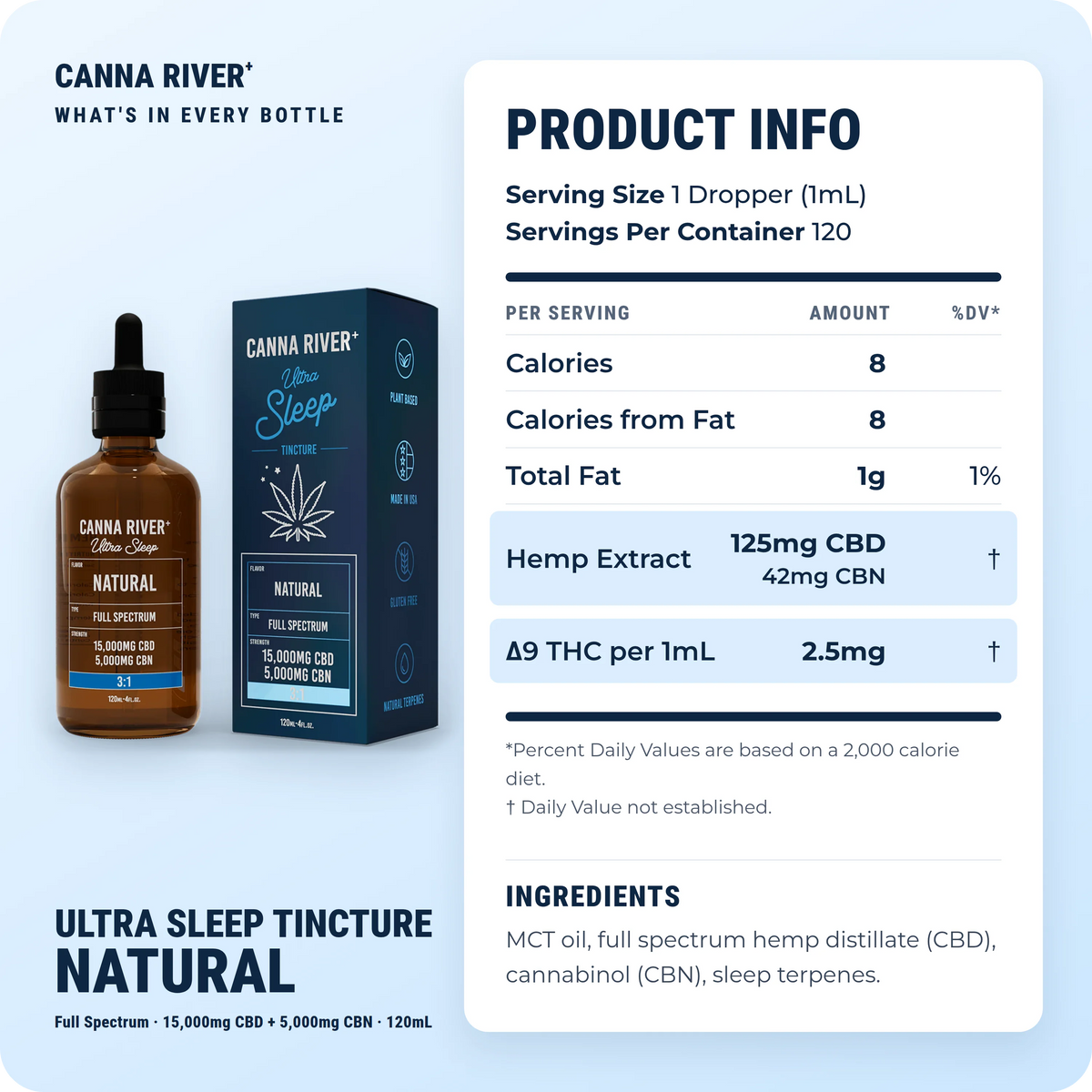 CBD Ultra Sleep Tincture, Full Spectrum (Contains THC) / Natural / 15000mg CBD + 5000mg CBN / 120mL: product info and ingredients