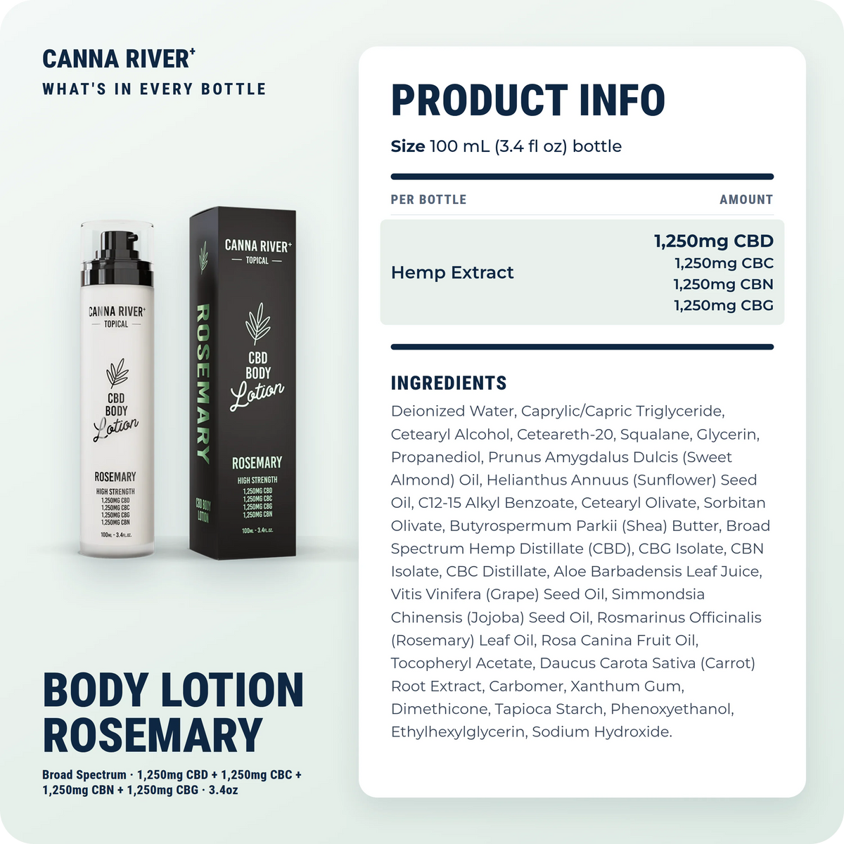 CBD Body Lotion, Broad Spectrum (Non-THC) / Rosemary / 1250mg CBD + 1250mg CBC + 1250mg CBN + 1250mg CBG / 3.4oz: product info and ingredients