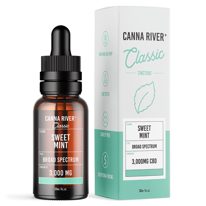 CBD Classic Tincture Tincture Canna River Broad Spectrum (THC Free) Sweet Mint 3000mg CBD / 30mL