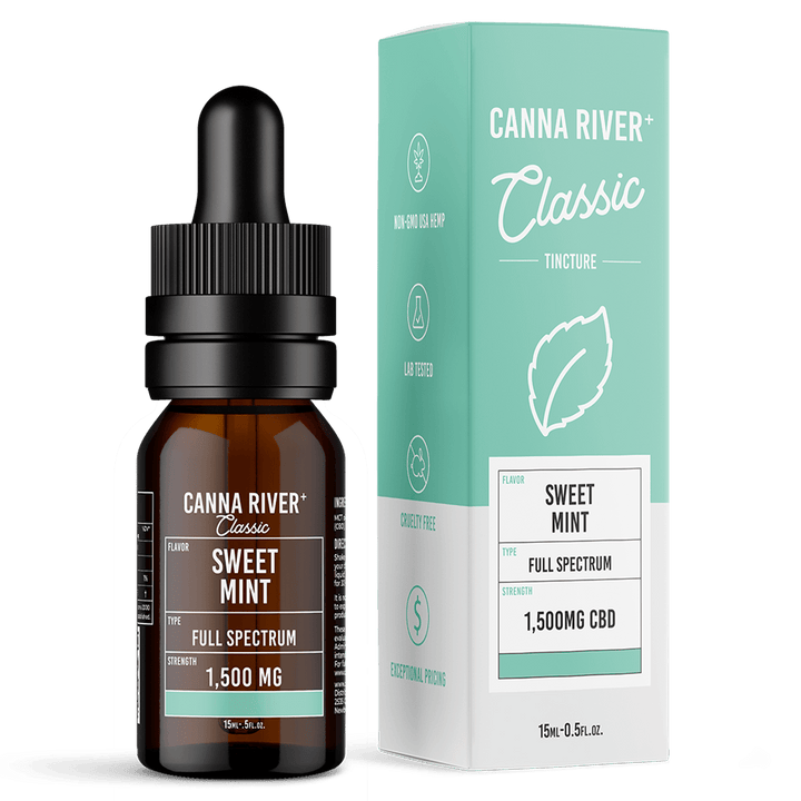 CBD Classic Tincture Tincture Canna River Full Spectrum Sweet Mint 1500mg CBD / 15mL