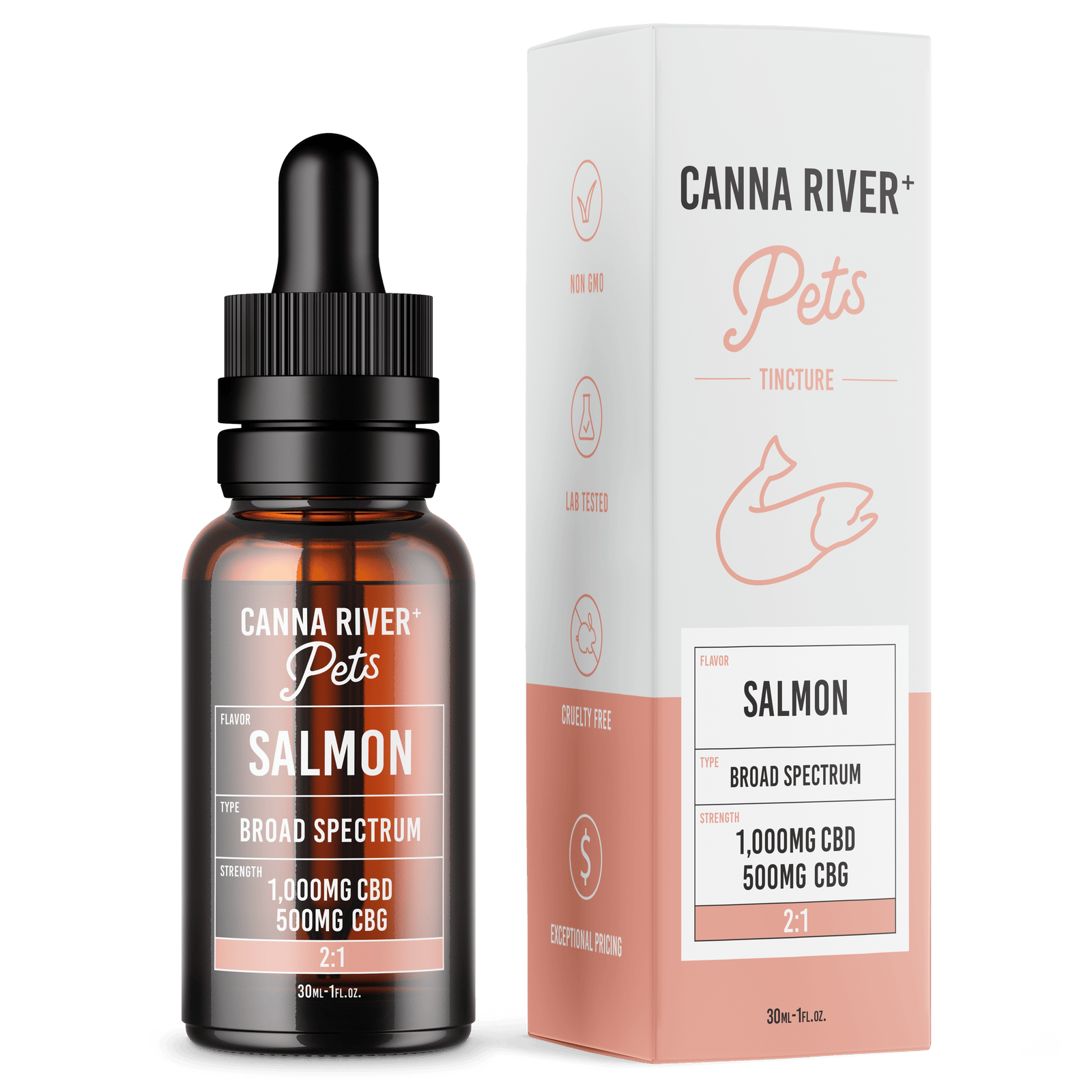 CBD For Cats, CBD For Dogs